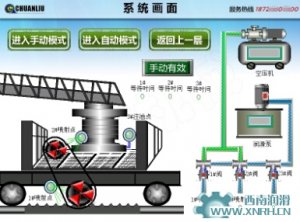 選礦廠周邊傳動濃縮機(jī)集中潤滑系統(tǒng)監(jiān)控畫面