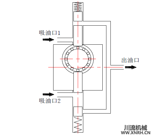 CRB 插入式電動潤滑泵工作原理圖