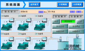 篩分車間振動(dòng)篩智能集中潤(rùn)滑監(jiān)控畫面